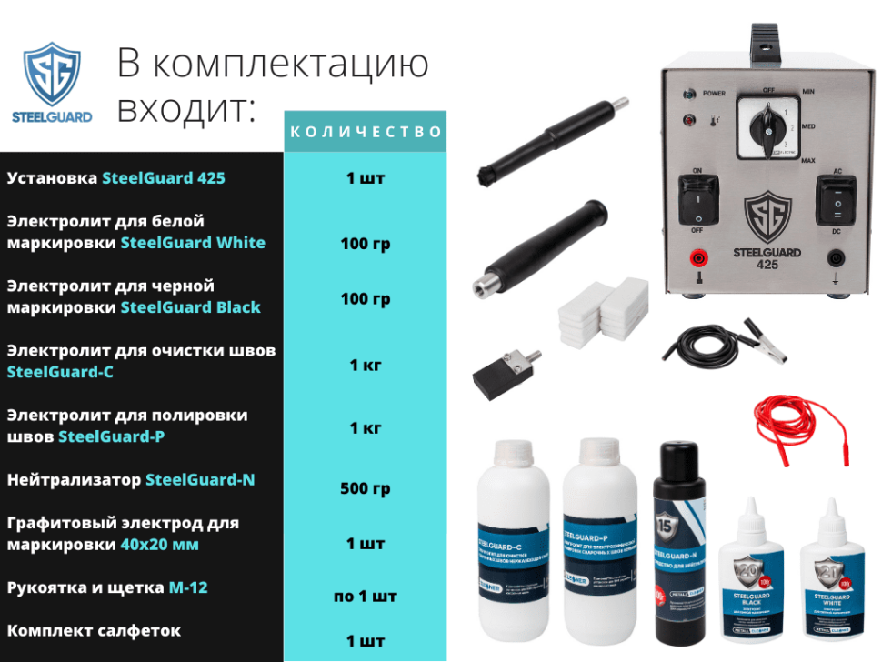 АППАРАТ ДЛЯ ОЧИСТКИ СВАРОЧНЫХ ШВОВ STEELGUARD 425