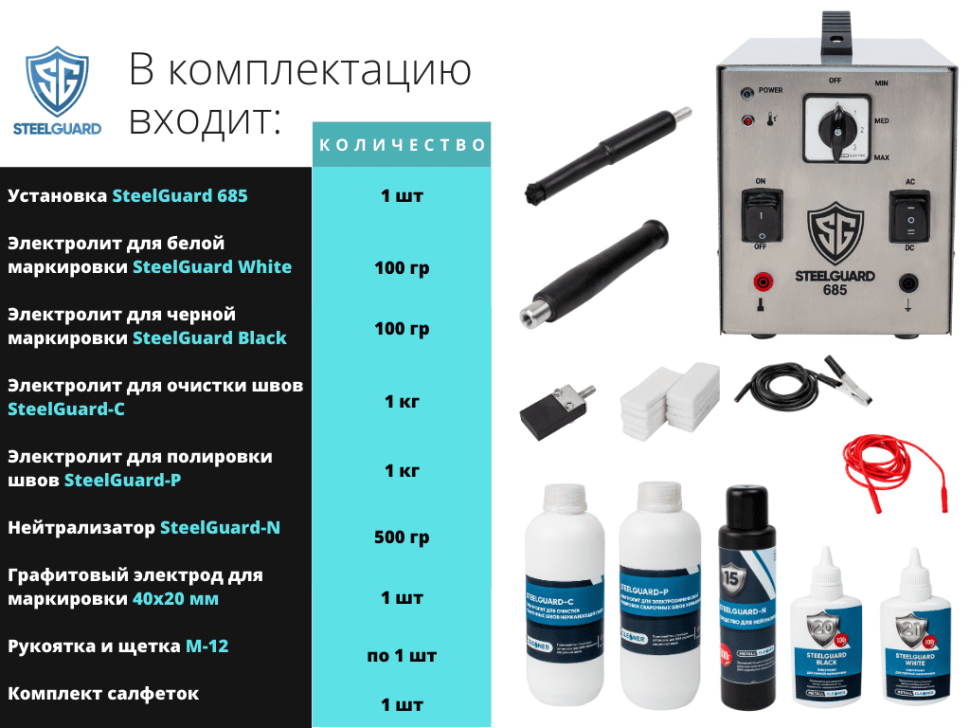 АППАРАТ ДЛЯ ЭЛЕКТРОХИМИЧЕСКОЙ ОЧИСТКИ ШВОВ НЕРЖАВЕЮЩЕЙ СТАЛИ STEELGUARD 685
