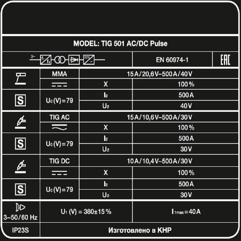 АППАРАТ АРГОНОДУГОВОЙ СВАРКИ TIG 501 AC/DC PULSE