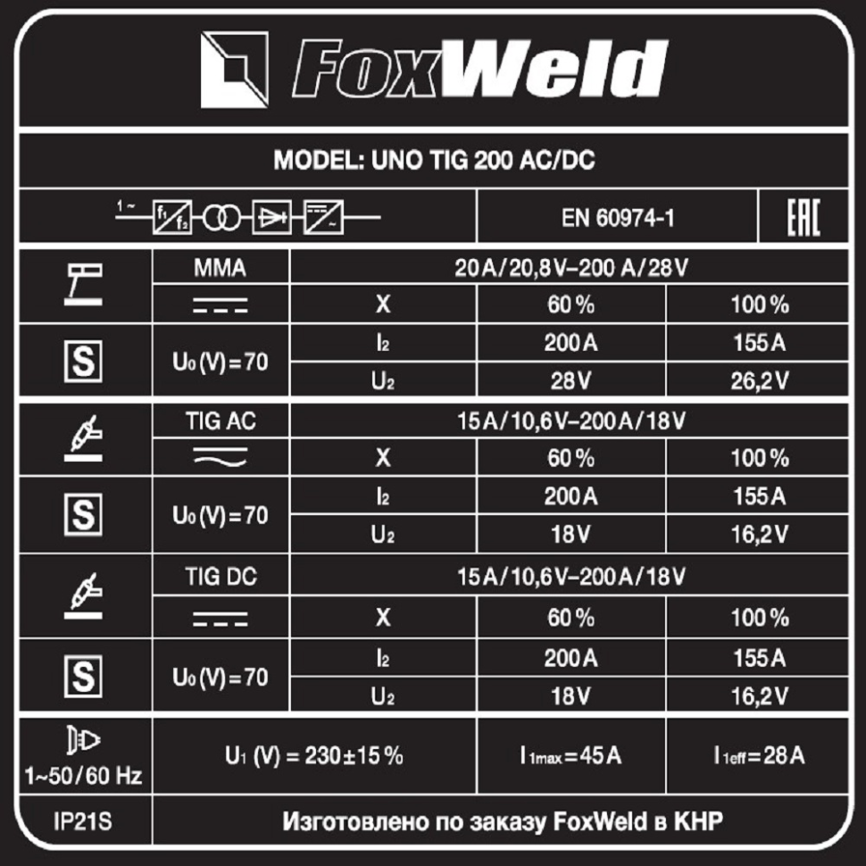 АППАРАТ АРГОНОДУГОВОЙ СВАРКИ UNO TIG 200 AC/DC