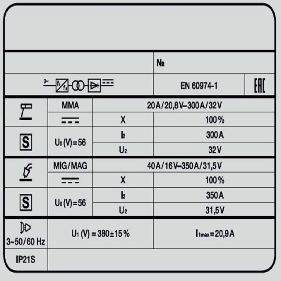 СВАРОЧНЫЙ ПОЛУАВТОМАТ INVERMIG 351 PWE